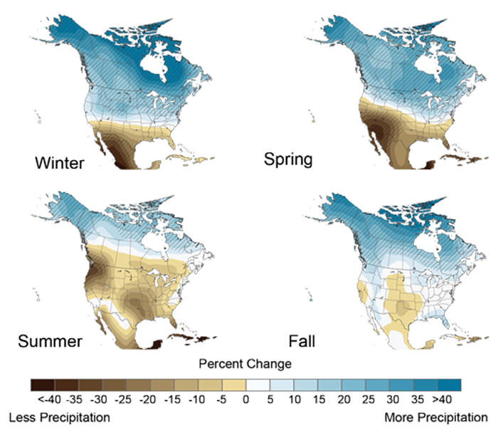 Projected Change in North American Precipitation by 2080-2099